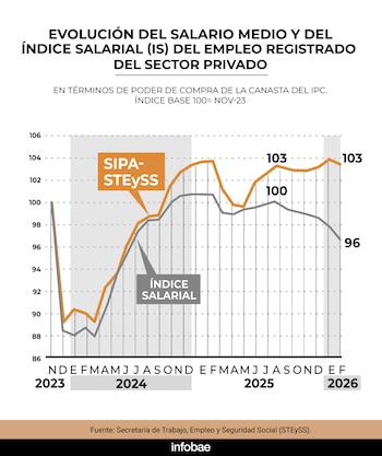 Imagen 4RS2VQ3PNFCVHGLRWOKALKUTS4