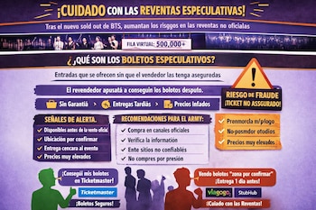 Infografía en español advierte sobre la reventa especulativa de boletos para conciertos de BTS, mostrando señales de alerta y recomendaciones para los fans.