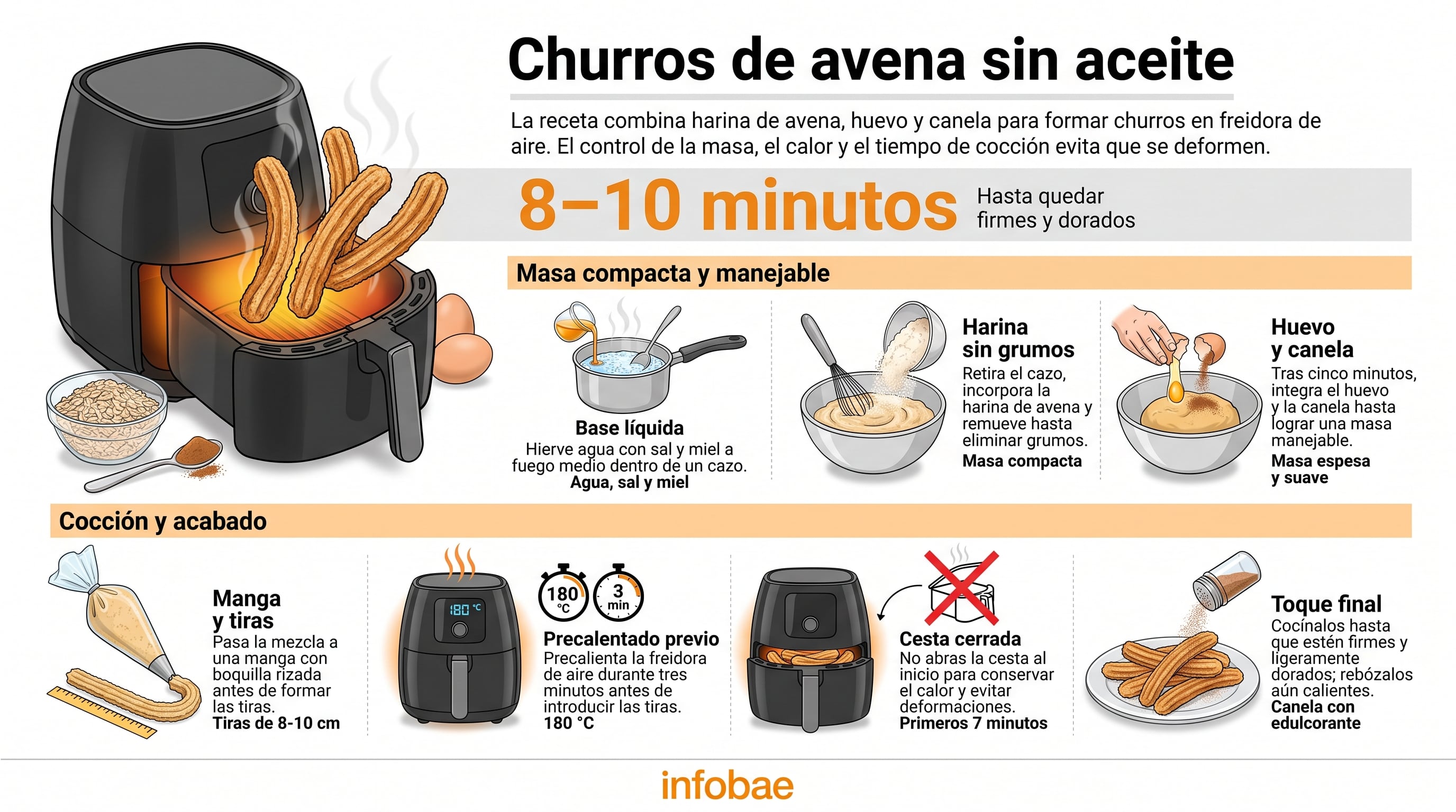 Infobae detalla la preparación paso a paso de churros de avena cocinados en freidora de aire, con tiempos e ingredientes específicos para la masa. (Imagen Ilustrativa Infobae)
