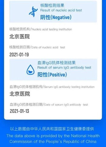 La información de los test: