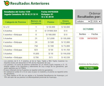 Resultados La Tinka HOY 4 de octubre: números ganadores, Sí o Sí, Boliyapa y Pozo Millonario. Captura: América TV.