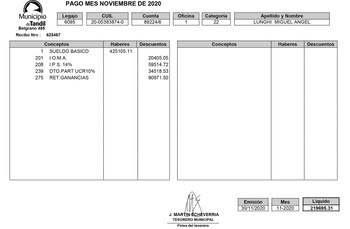 Recibo de sueldo de Miguel
