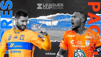 Tigres vs Pachuca: ¿A qué