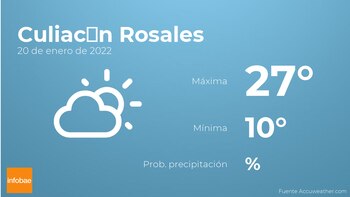 Imagen 4SIDHKNE75HVPPP4G36VK2JSBI