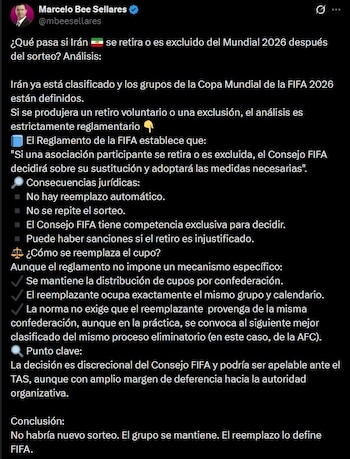 Los posibles escenarios de la selección de Irán si no juega el Mundial 2026. - captura: Marcelo Bee Sellares