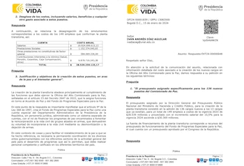 La Oficina del Alto Comisionado para la Paz costó $28.539 millones en 2023 por 149 empleos transitorios, según el documento divulgado por Paloma Valencia - crédito @PalomaValenciaL/X