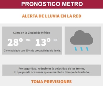 (Captura Tw: @MetroCDMX)