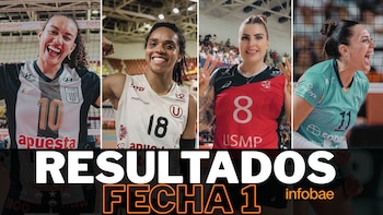 Resultados de la fecha 1