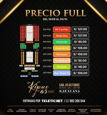 Los Kipus ofrecerán conciertos por