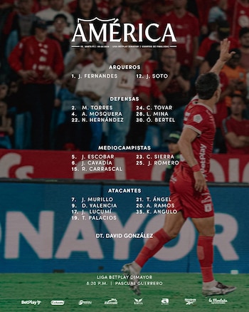 Los jugadores que tendrá David González a su disposición para el duelo ante Santa Fe-crédito Jefatura de Prensa del América de Cali