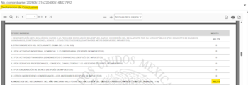 En la declaración de conclusión presentada en DeclaraNet, la ex funcionaria informa el acumulado del año en curso a la fecha de salida, sin percepciones extra por actividades empresariales, financieras o profesionales.