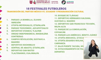 Pantalla con una lista numerada de 18 festivales futboleros en la Ciudad de México. Contiene logos oficiales y una mujer en recuadro que gesticula