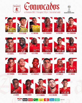 Estes são os jogadores de