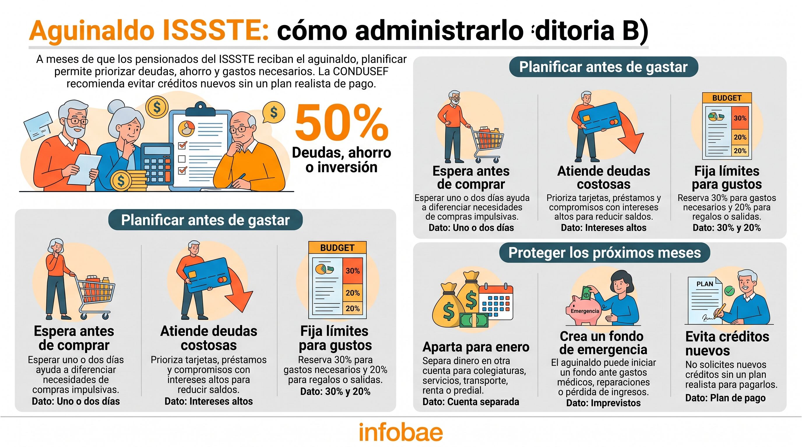Pensión IMSS e ISSSTE 2026: estos son los pensionados que recibirán pago triple en noviembre
