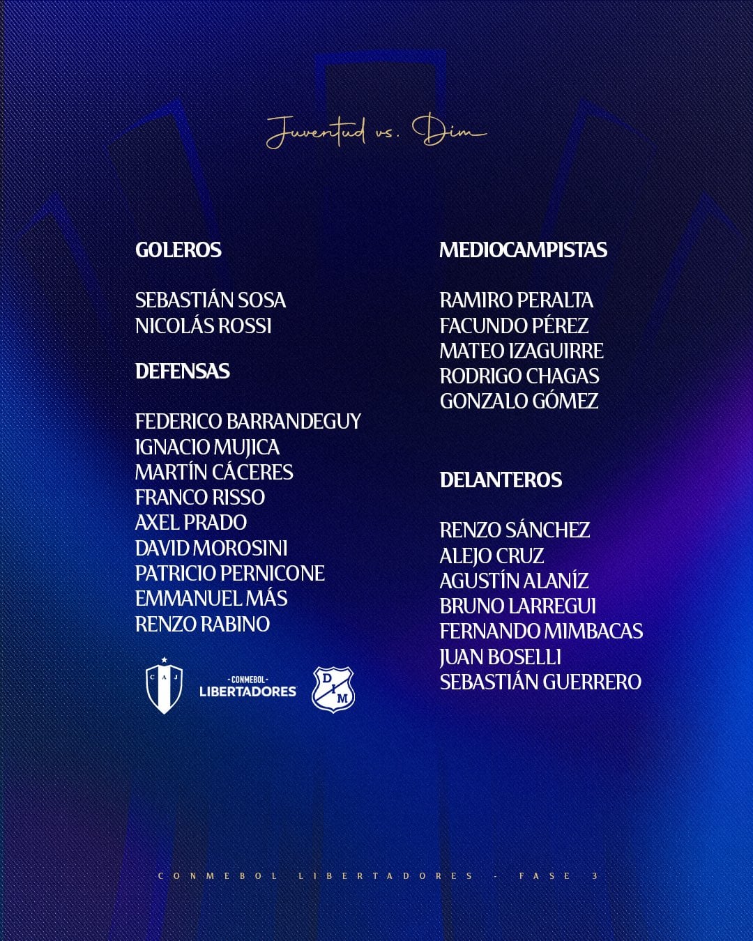 Estes foram convocados pela Juventud Las Piedras para enfrentar o Independiente Medellín - crédito Club Atlético Juventud