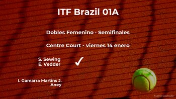 Gamarra Martins y Aney quedan