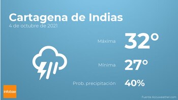 Imagen 4UJ2TWVTQVELFKP2KFA56BXWXA