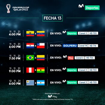 Programación de Movistar para la fecha 13 de Eliminatorias Qatar 2022.