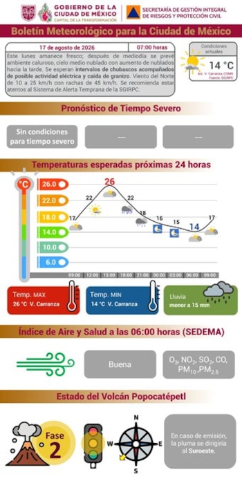 Imagen 4UO4SJSJ6NBZ5BDCCTRYGDMOEE