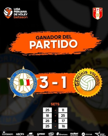 Circolo derrotó con cierta facilidad