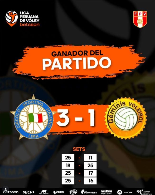 Circolo derrotó con cierta facilidad a Géminis, equipo de Natalia Málaga en la última fecha de la primera fase de la Liga peruana de vóley