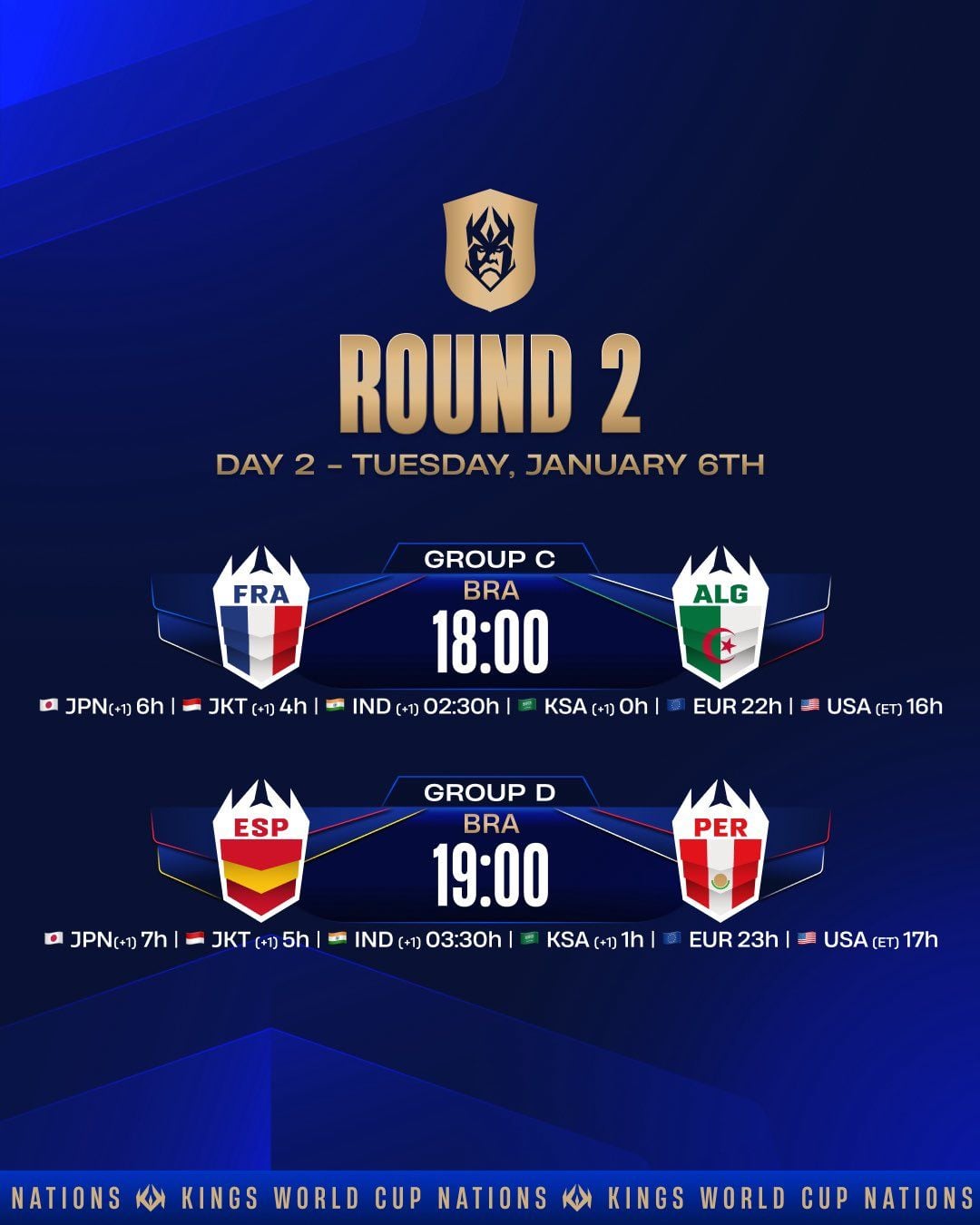 Fixture y horario del partido Perú vs España por La Kings World Cup Nations