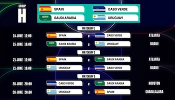 (Captura de pantalla)