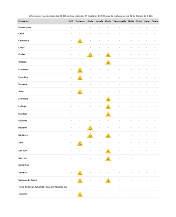 El mapa nacional con las