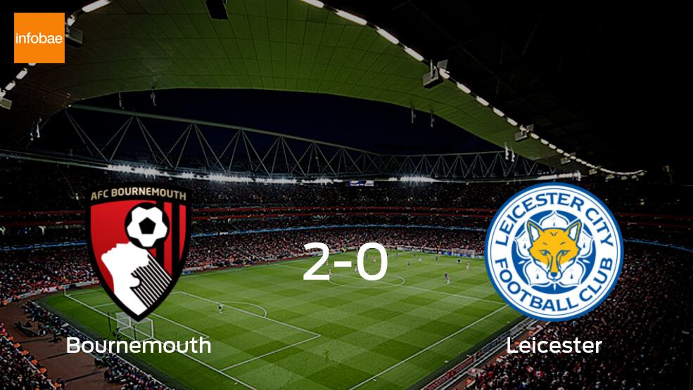 La Liga Premier es la máxima categoría del sistema de ligas de fútbol de Inglaterra. (Infobae)