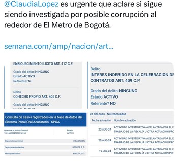 Vicky Dávila adjunto unos expedientes