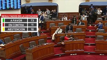 Juan José Santivañez dejó el