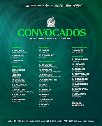 El técnico Rafael Márquez entregó su primera lista de la Tri, y estos serán los jugadores convocados para el amistoso de Colombia-crédito @miseleccionmx/X