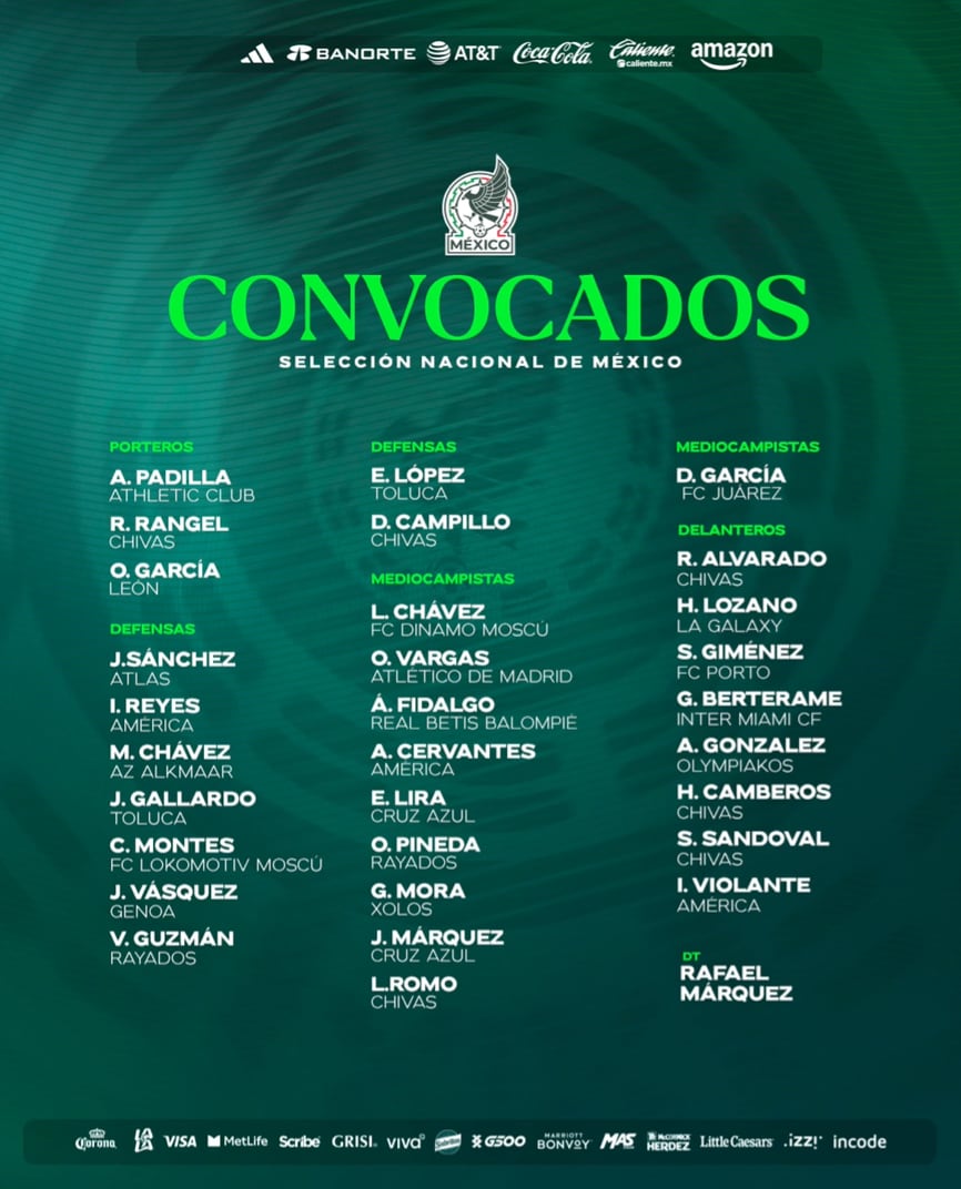 (@miseleccionmx / X)