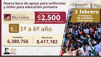 Crédito: Presidencia