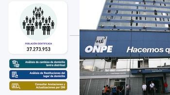 Elecciones Regionales y Municipales 2026: Reniec entregó a la ONPE primera lista de datos actualizados de ciudadanos