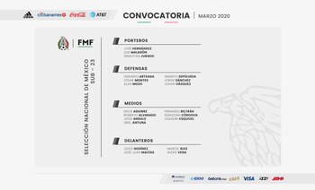 Chivas es quien más tiene