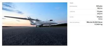 Un avión blanco con dos turbopropulsores en cada ala, estacionado en una pista de asfalto. A la derecha, una tabla lista envergadura, longitud, altura y peso