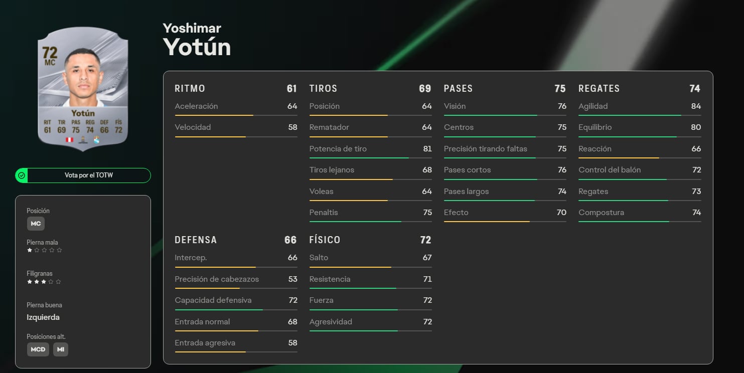 Youtún es un jugador peruano que actualmente defiende las filas de Sporting Cristal. (EA)