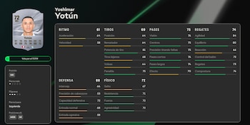 Youtún es un jugador peruano que actualmente defiende las filas de Sporting Cristal. (EA)