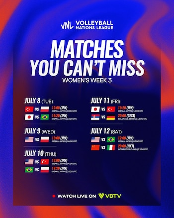 Los partidazos que se jugarán en la Semana 3 de la Liga de Naciones de Vóley Femenino 2026.