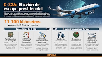 Cómo es el C-32A, el avión en el que viajó Donald Trump cuando fue protegido de un posible ataque de Irán