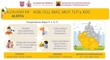 Se esperan temperaturas bajas para