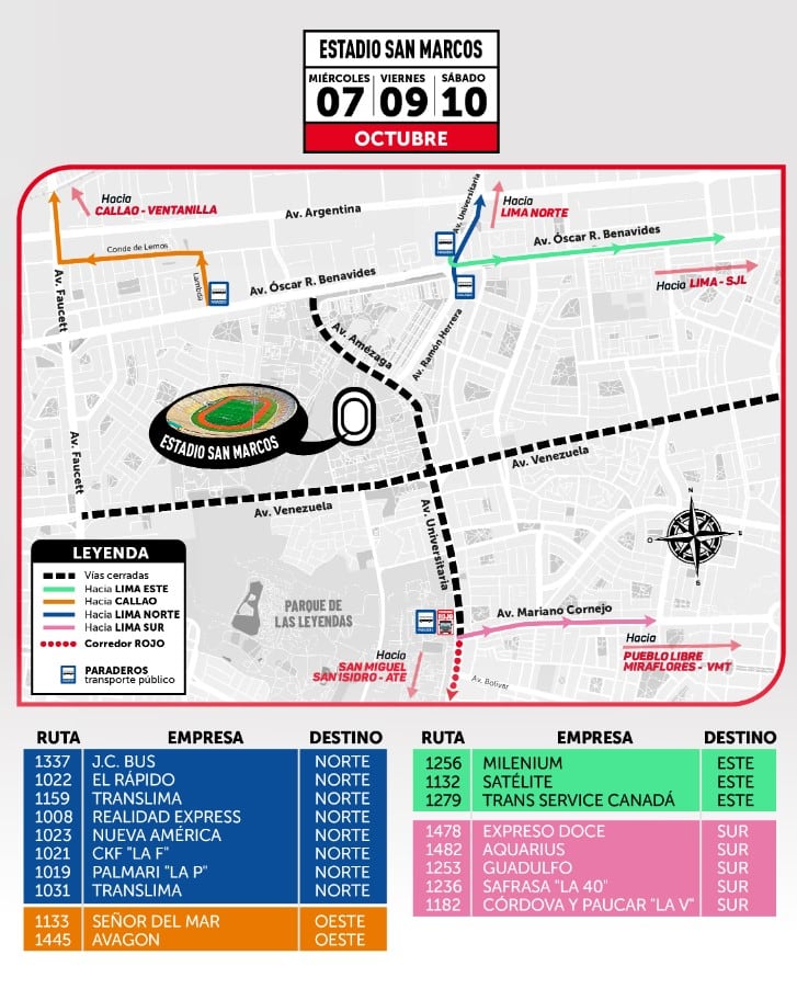 El cruce de las avenidas Universitaria y Mariano Cornejo contará con servicios hacia Pueblo Libre, Miraflores y Villa María del Triunfo - Créditos: ATU.