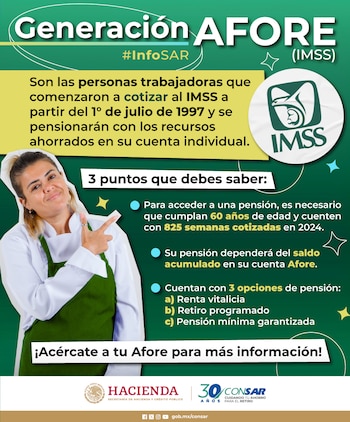 Conoce cuántas semanas cotizadas necesitas