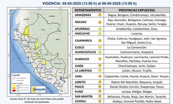 Senamhi - Aviso - Activación de quebradas - Huaicos - Lima - Perú - 5 mayo