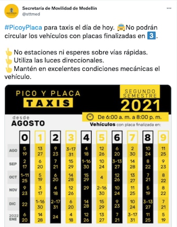 Funcionamiento del pico y placa