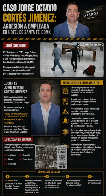 Infografía con titular, retrato de un hombre, captura de video de una agresión, texto informativo sobre antecedentes, cronología y detalles del caso