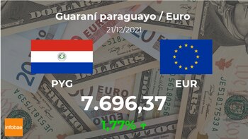 Imagen 4YNWIS5RQ5GJRPBUMUWUJ6C24Y