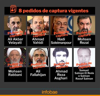 Causa AMIA, 28 años después