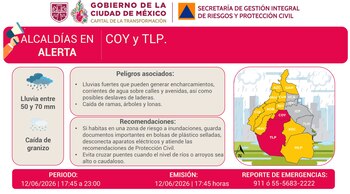 @SGIRPC_CDMX